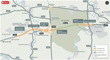 Revoking of Stonehenge Development Consent Order